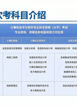 软著商标咨询与计算机软件咨询 保护与推动创新的关键