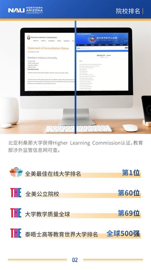 北亚利桑那大学计算机科学硕士 nau mscs 招生简章来了